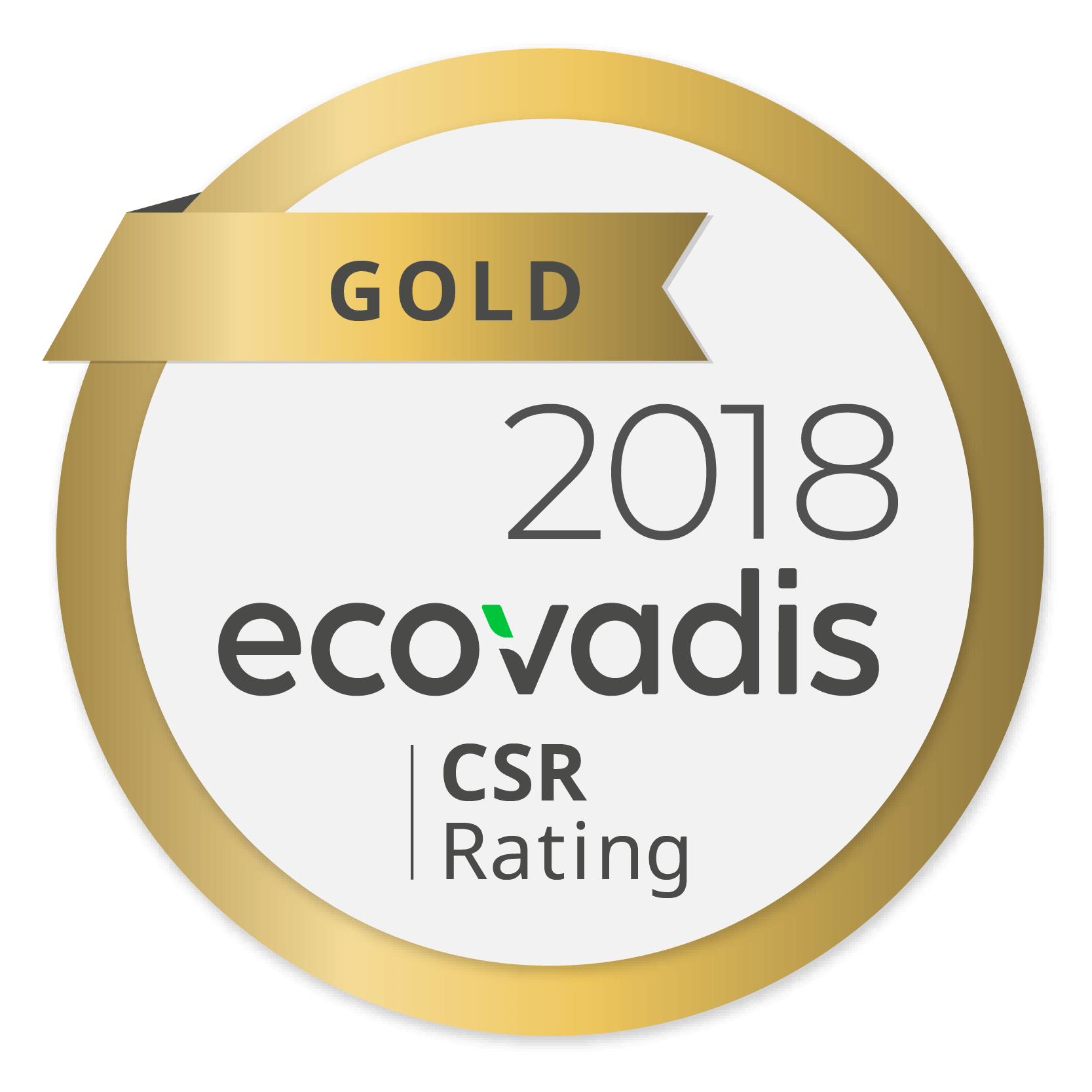 20181115 Ricoh awarded highest gold rating in EcoVadis global supplier survey for fourth year running 20181115 Ricoh awarded highest gold rating in EcoVadis global supplier survey for fourth year running