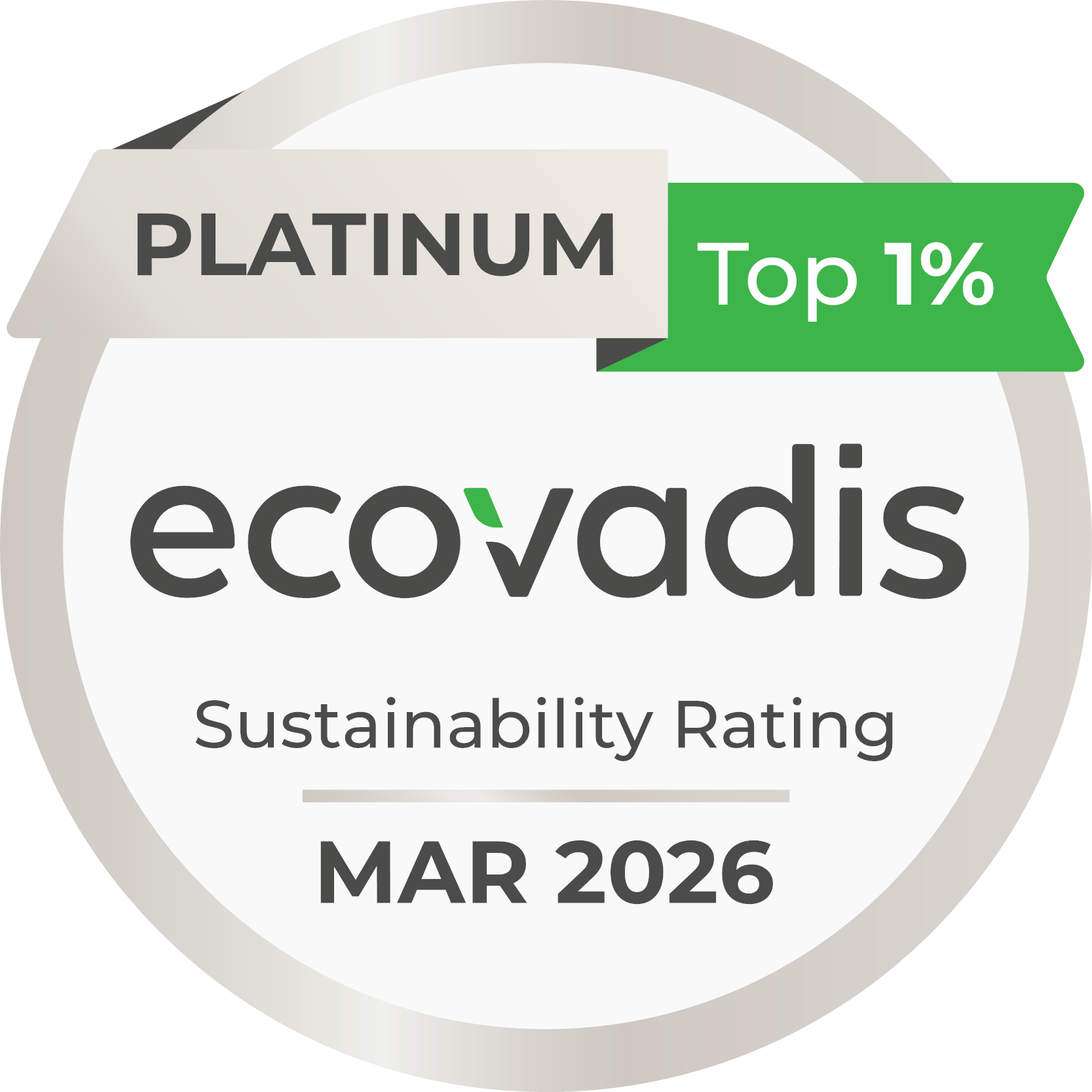 Ricoh obtient la certification Platinum d’EcoVadis pour sa performance en matière de développement durable pour la deuxième année consécutive