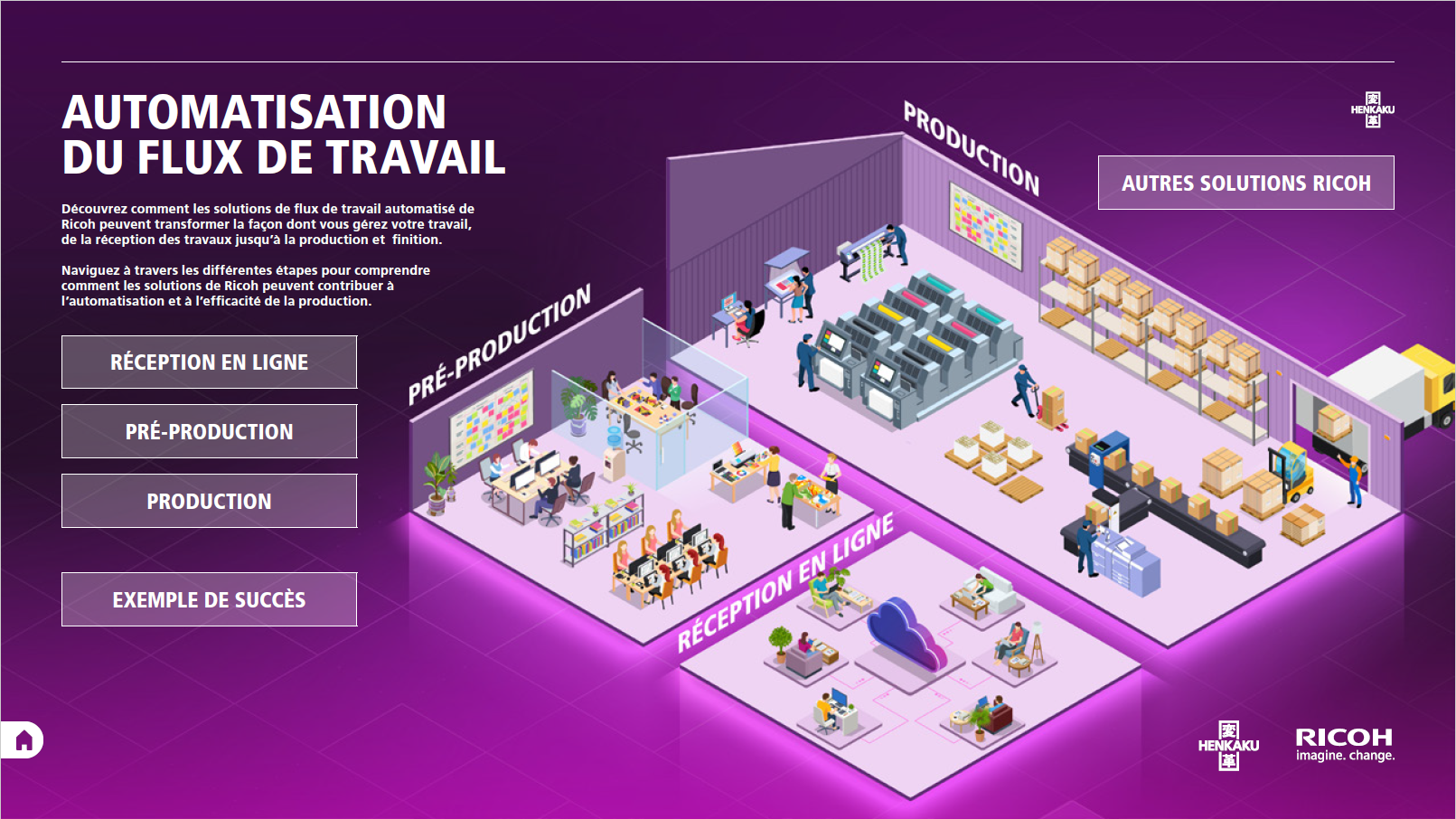 Unleash the Power of Workflow Automation