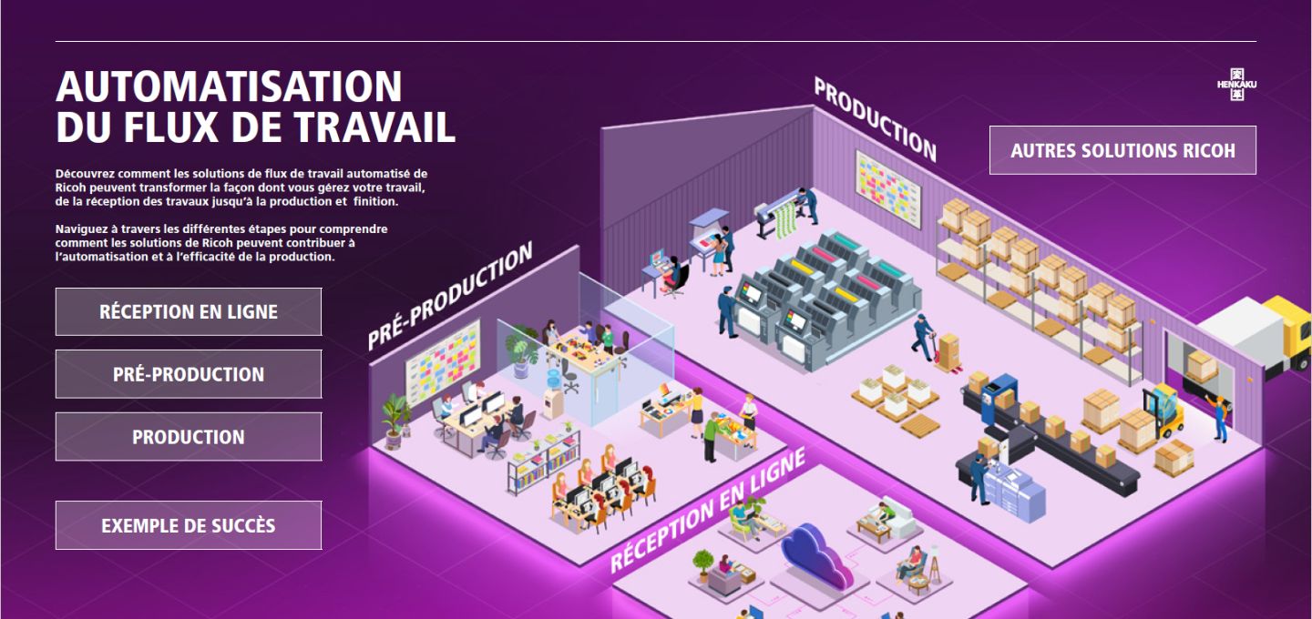 Unleash the Power of Workflow Automation